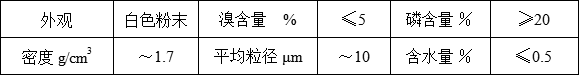 聚丙烯低卤环保阻燃剂EP-700A(图1)