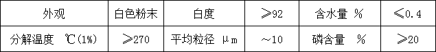 聚烯烃膨胀型无卤阻燃剂HF-800A(图1)