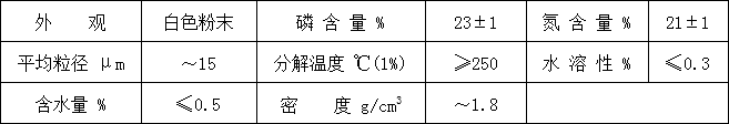 聚丙烯膨胀型无卤阻燃剂HF-900 B(图1)