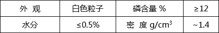 无卤膨胀型阻燃母粒HF-800M7A(图1)