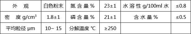 聚丙烯无卤阻燃剂HF-900D(图1)